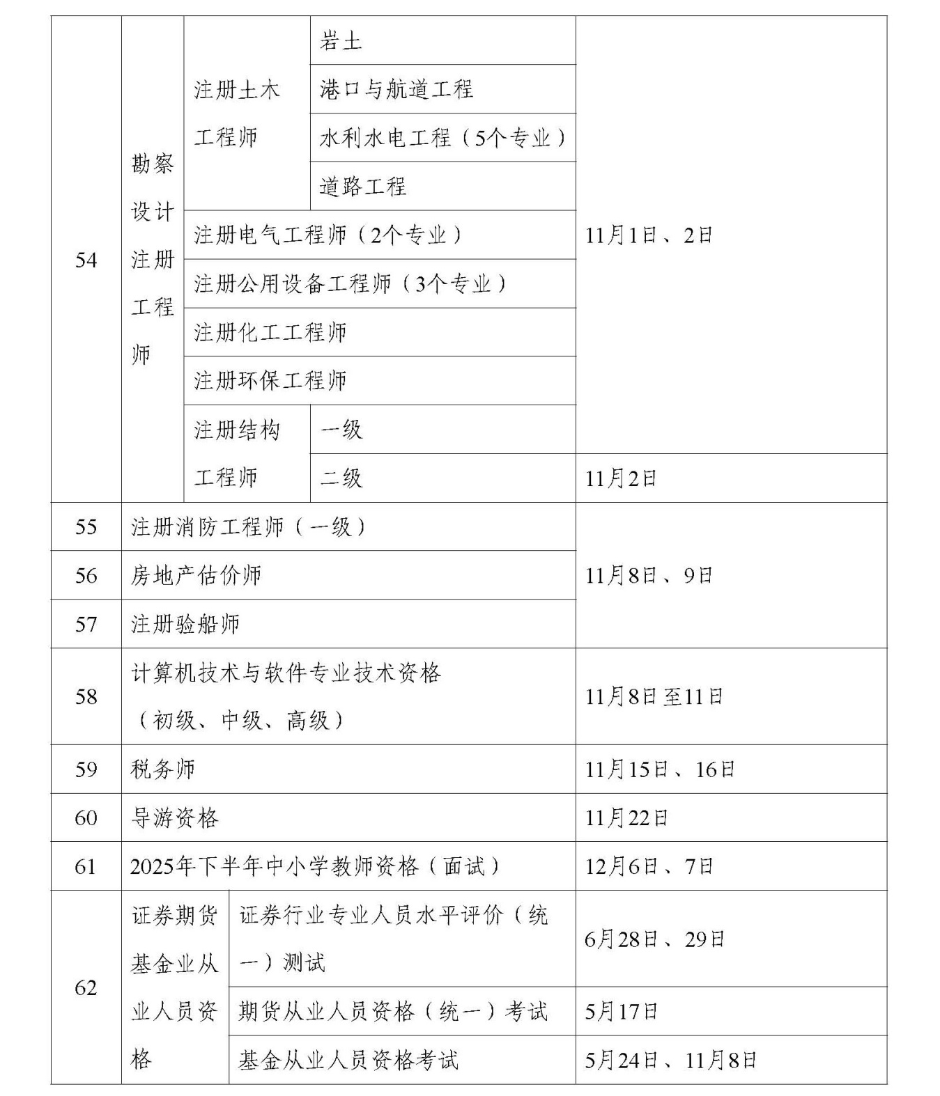 一二级计量师报名时间 备考顺序 官方教材 真题