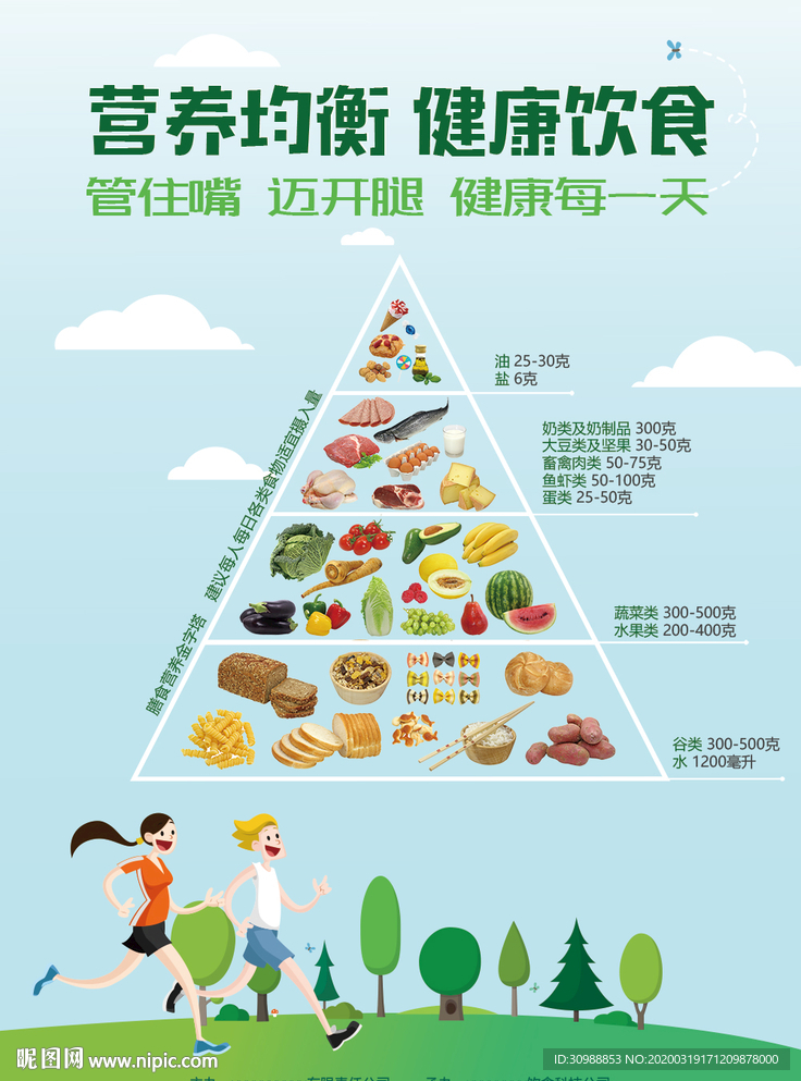 健管在线健康管理饮食运动实用方法配图