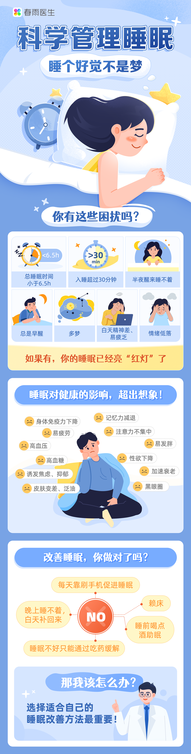 健管在线改善睡眠调整心态经验配图