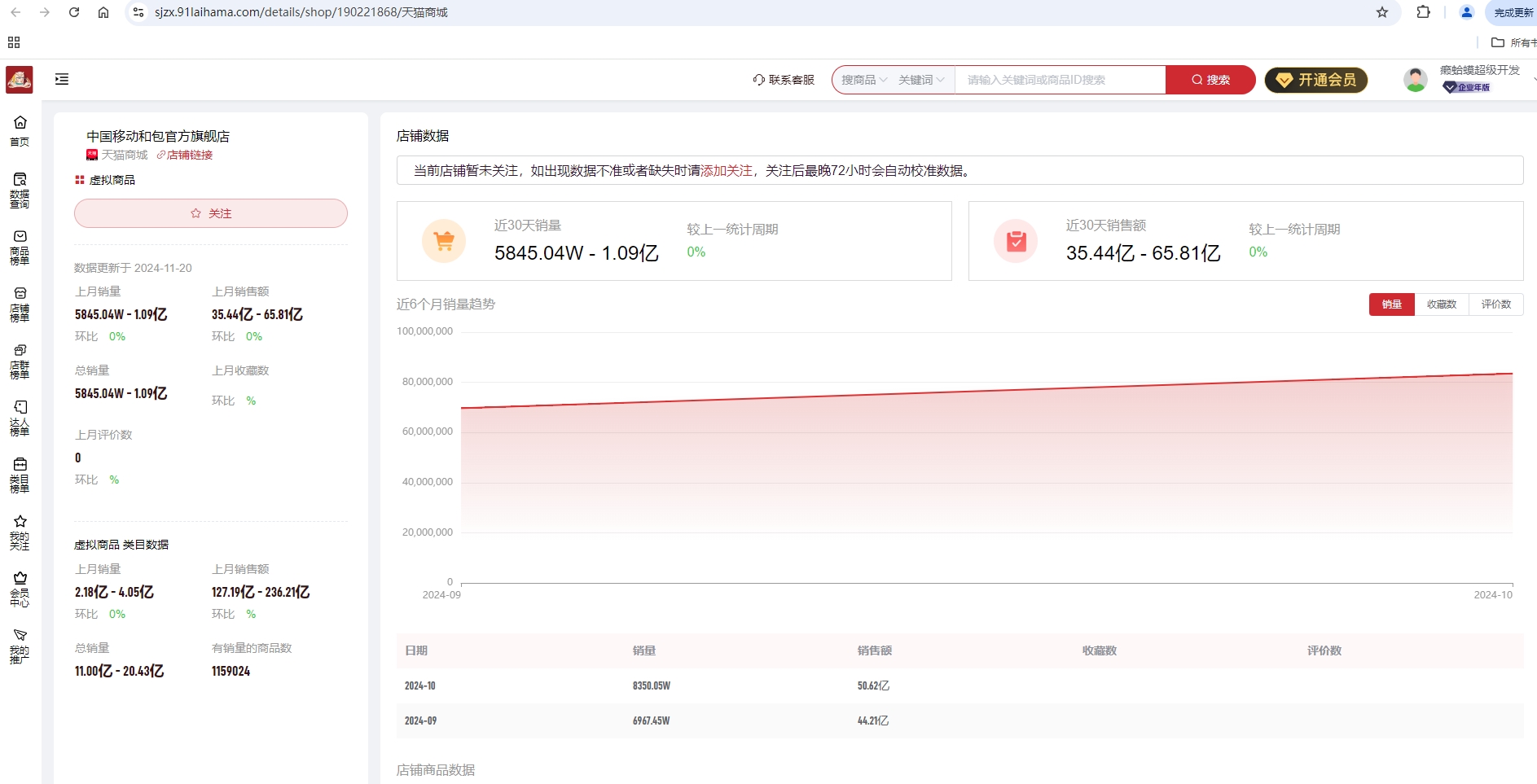拼游商家版app数据统计与对账功能展示