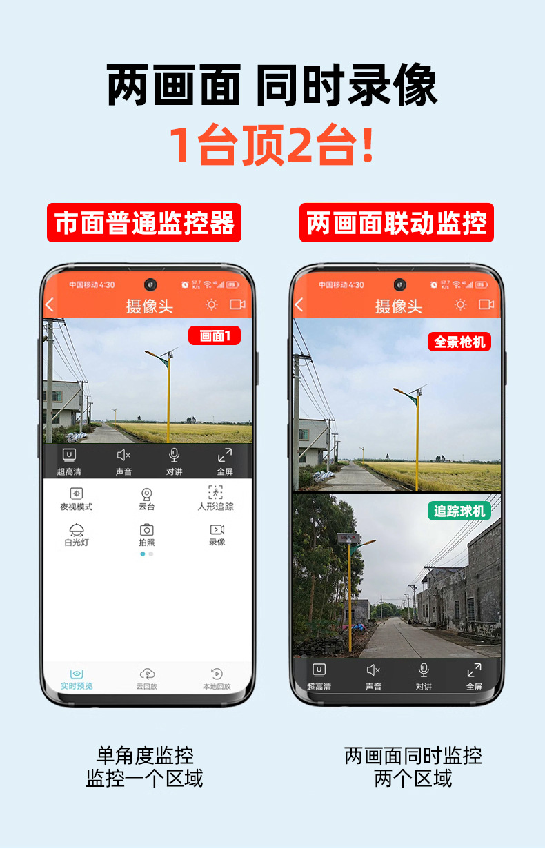 Camera Monitor 户外高亮监视器实时取景画面