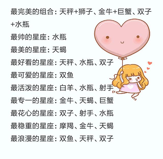 2025年幸运星座排行榜 十二星座幸运指南配图