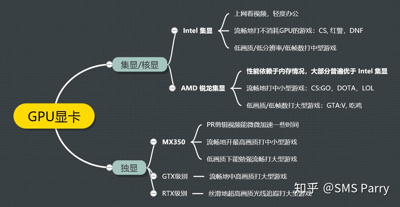 萤屏选购避坑指南 新手怎么挑萤屏 萤屏参数怎么看 萤屏实拍图