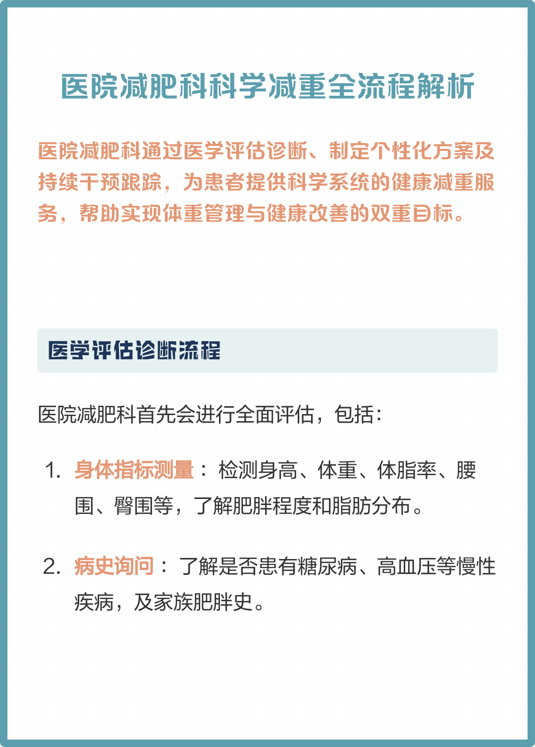 减乎科学减脂新方法全流程解析配图