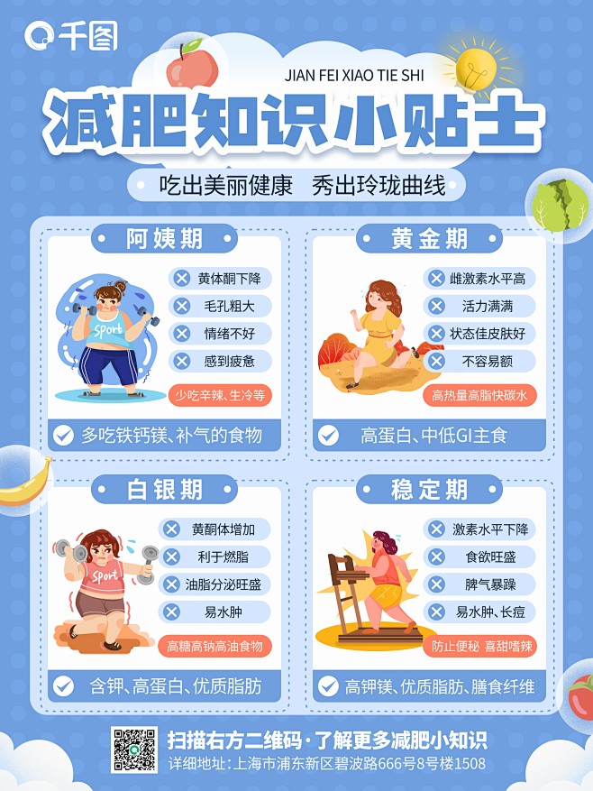 减乎减脂日常习惯与心态调整配图