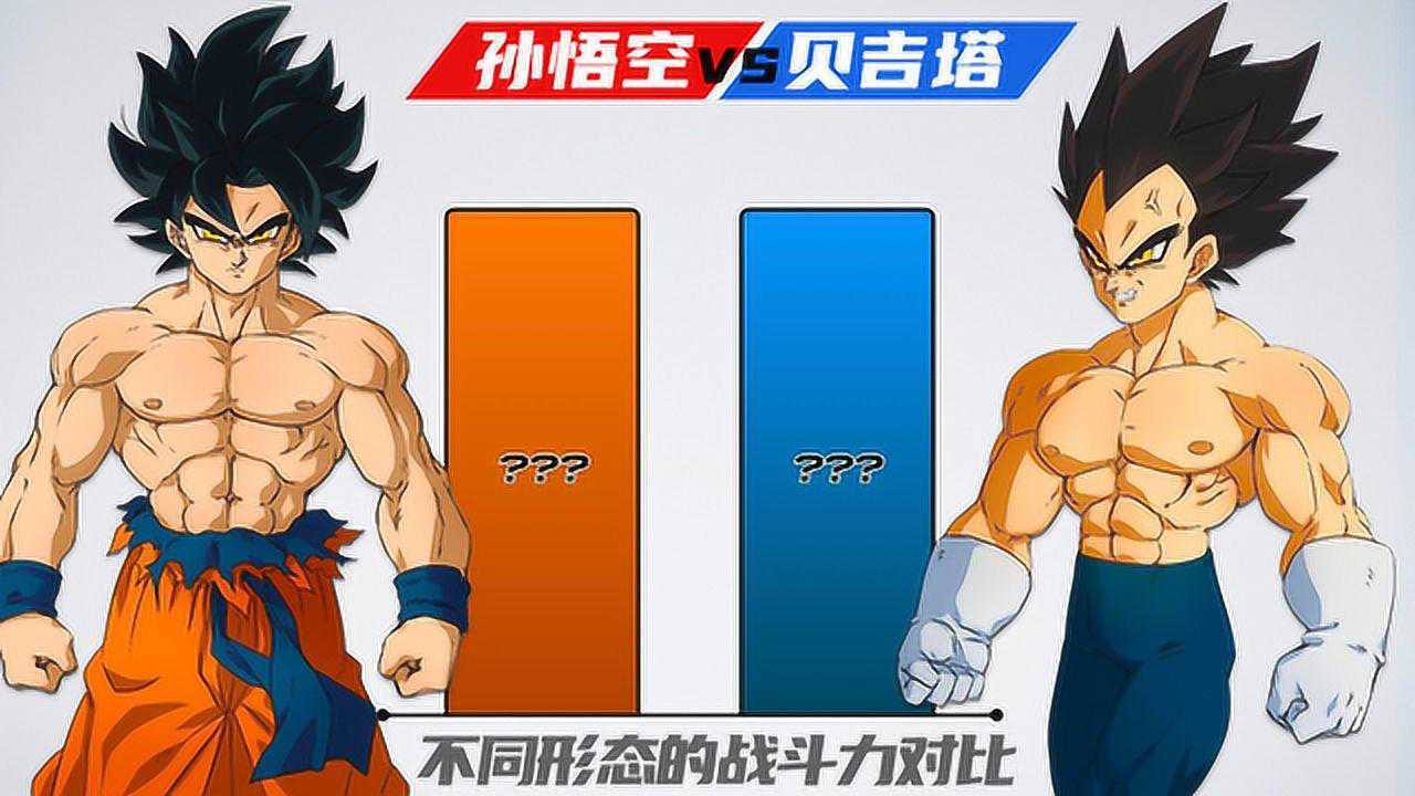 ��������������սDragon Songoku ��ɫѡ����� ��ձ������ȿ����ԶԱ�