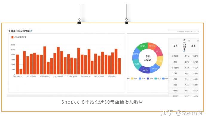 购物特价拼 低价好物选品避坑推荐