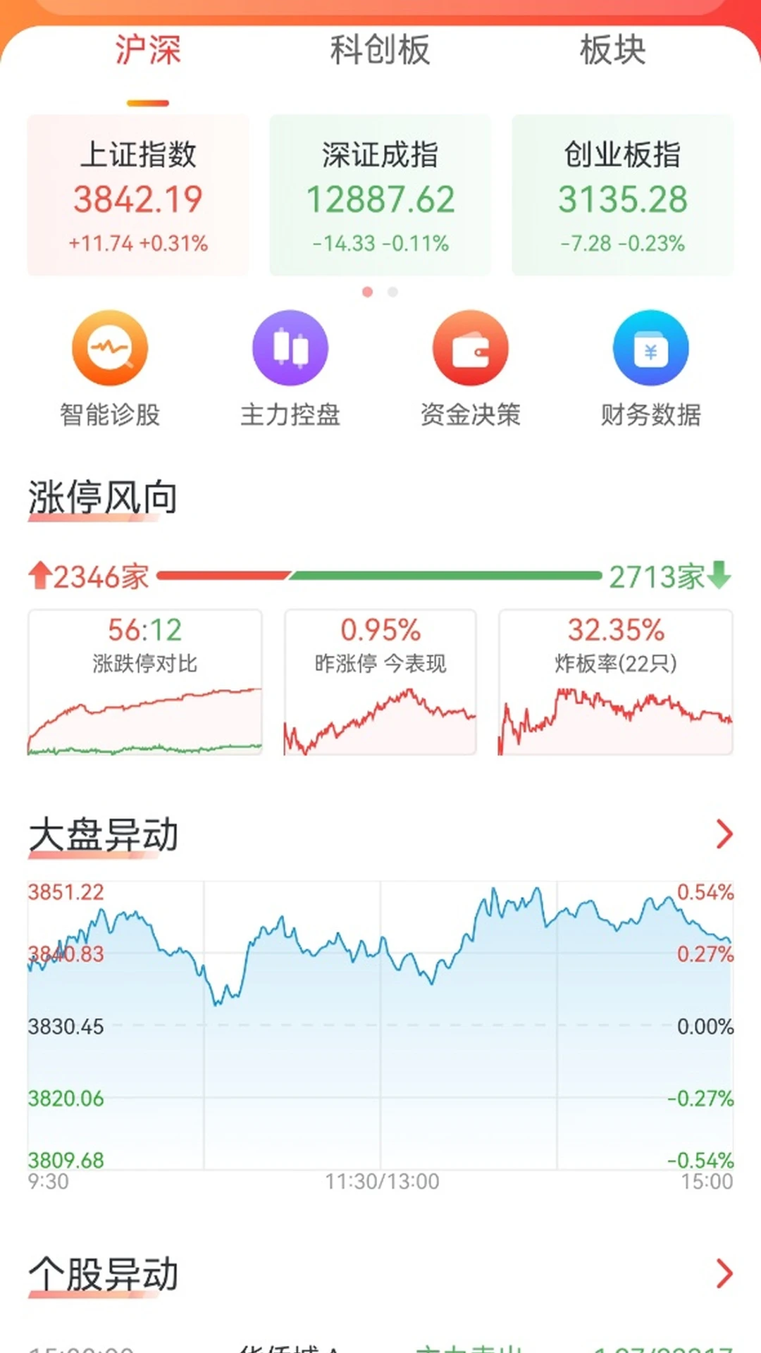 ������2.1.0 �ƾ���Ѷ