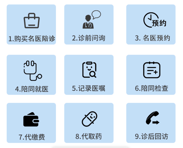 介伴陪诊服务怎么选才靠谱 陪诊师资质收费流程对比图
