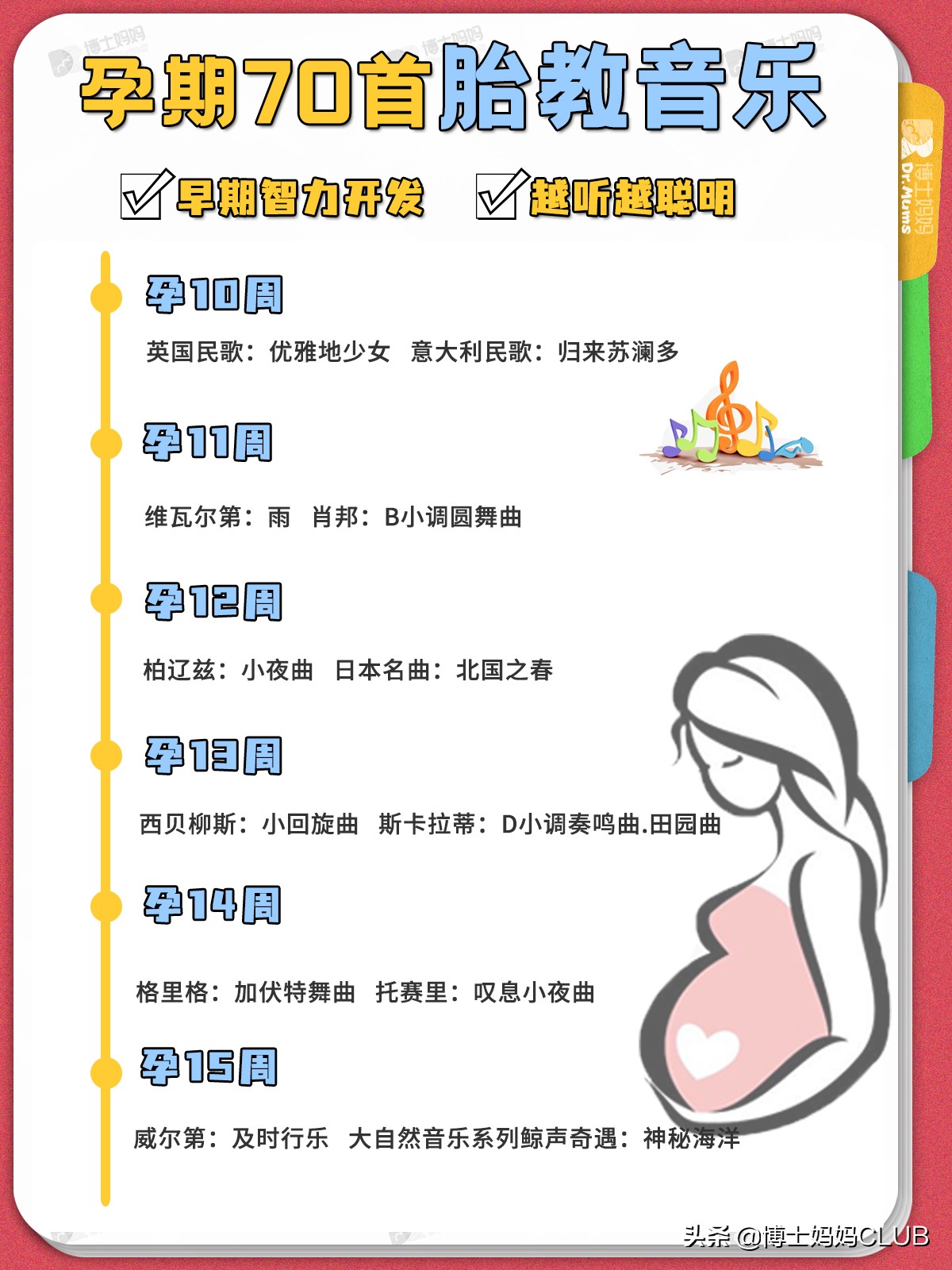 精灵胎教音乐播放时间和音量 孕期胎教注意事项