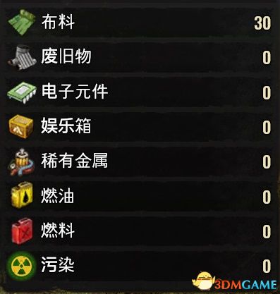 末日求生王者归来 资源分配优先级 背包工作台防御工事升级路线图