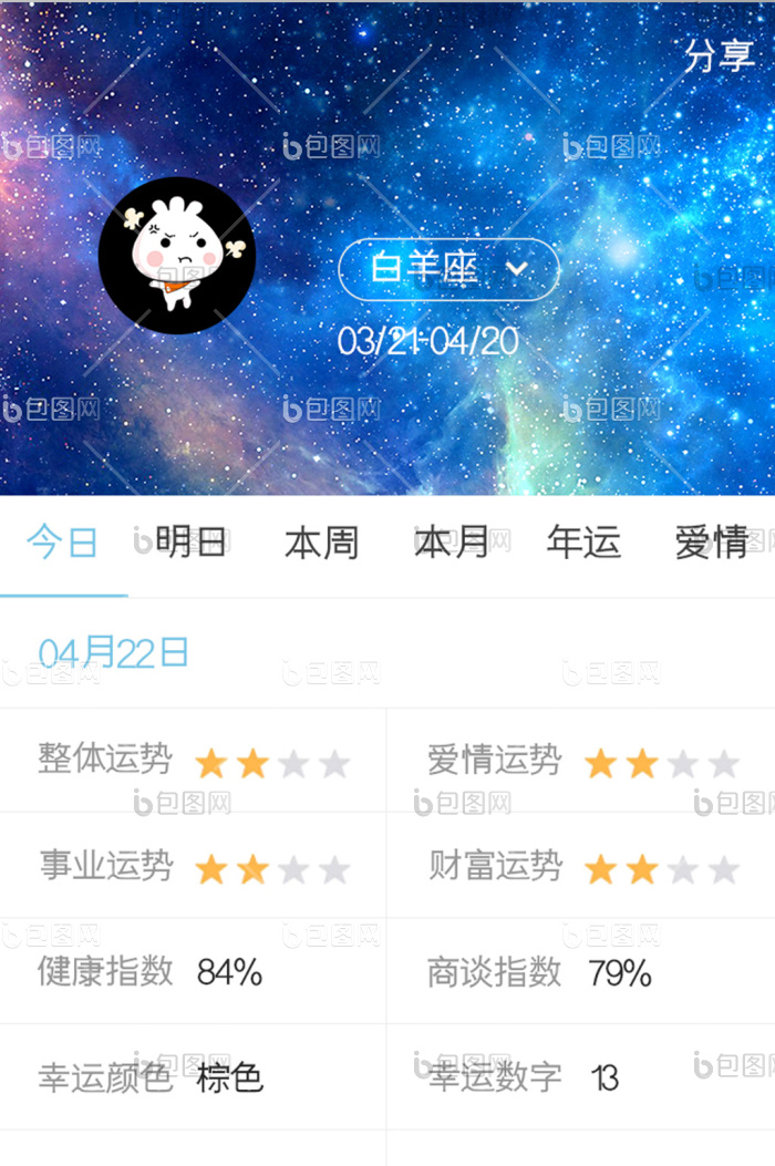 古典星座网 手机端星座运势查询界面