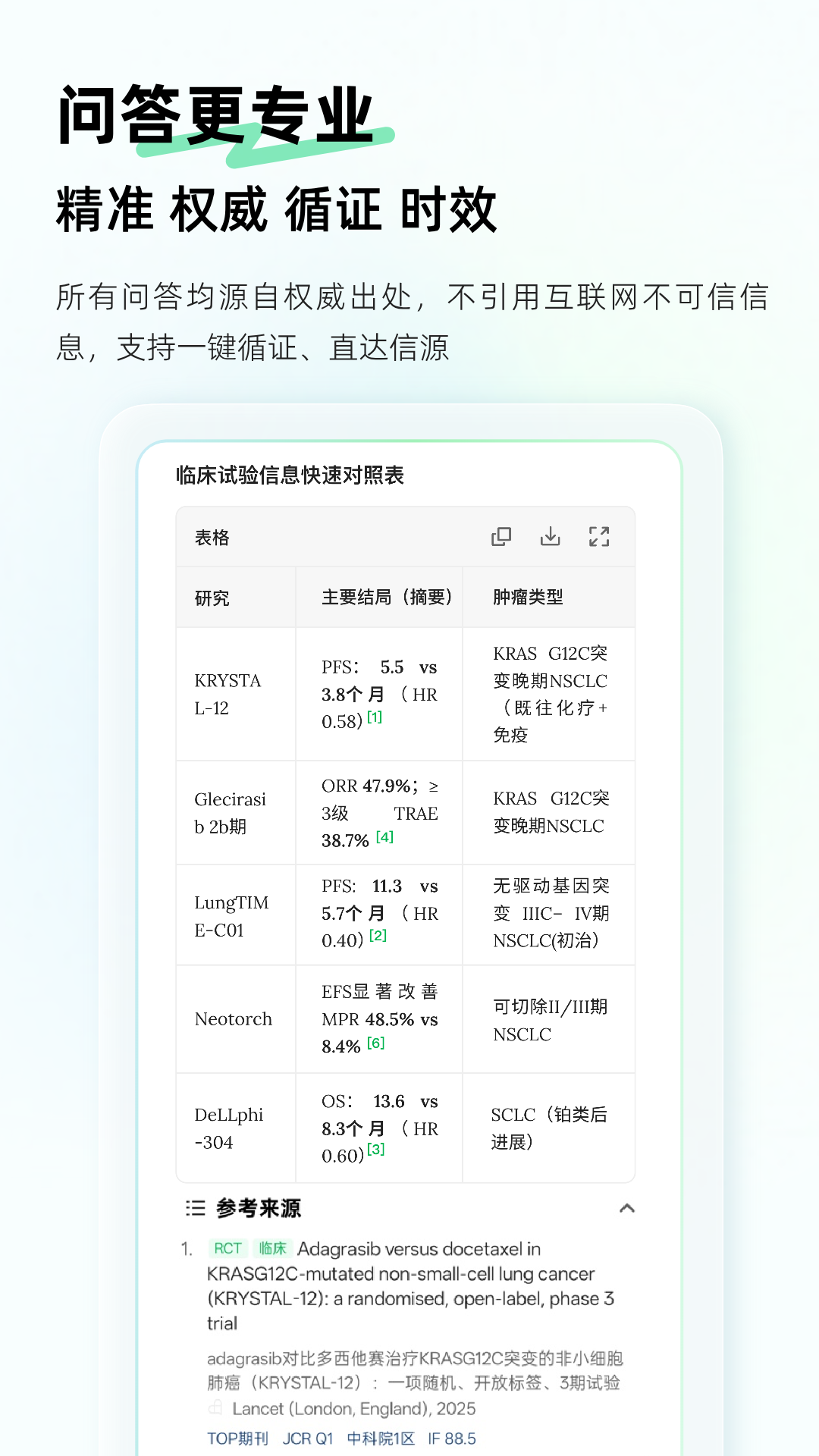 ������1.3.1 AI��������