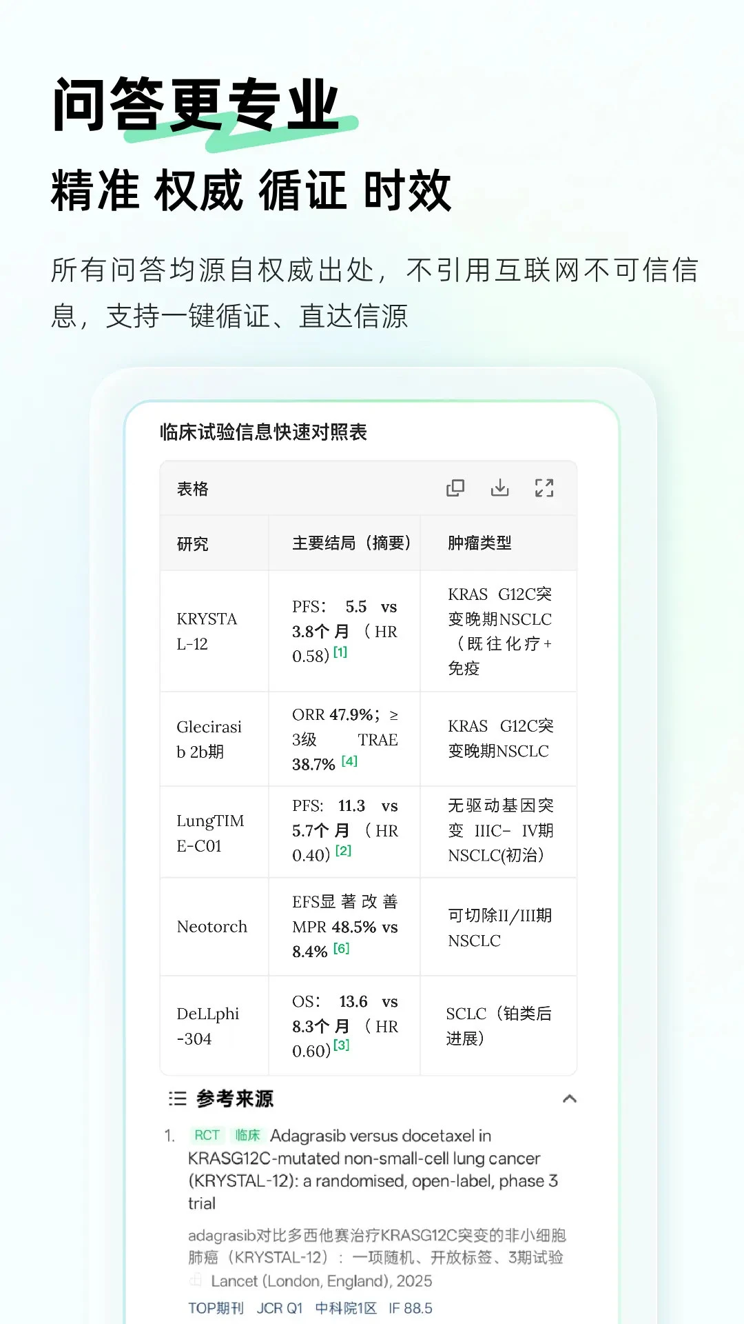 ������1.3.1 AI��������