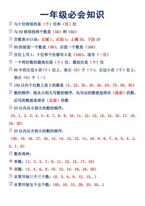 随手答一题生活小常识趣味问答合集配图