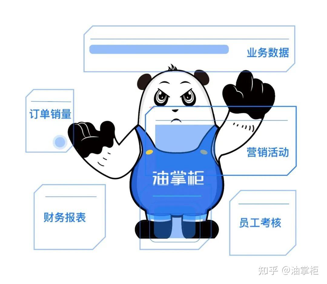 草莓云商售后维护老客户复购技巧配图