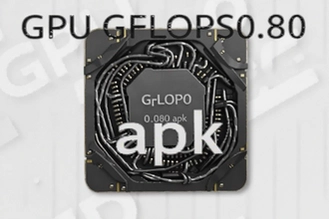 GPU GFLOPS0.80��׿������ʵ��