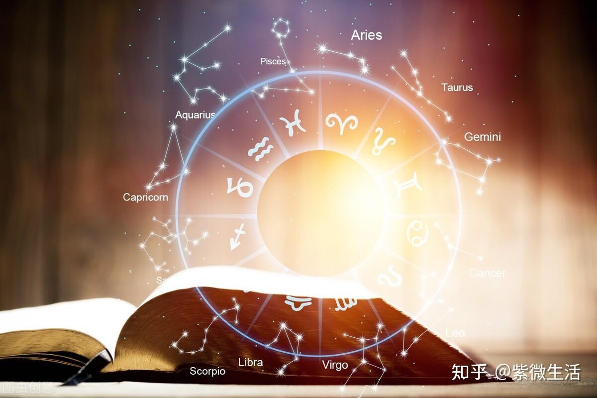 古典星座网十二星座本周运势与今日运势对比展示 包含爱情事业财运幸运数字