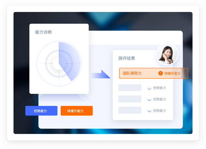 应用人才培养app 岗位能力模型与培训跟踪界面