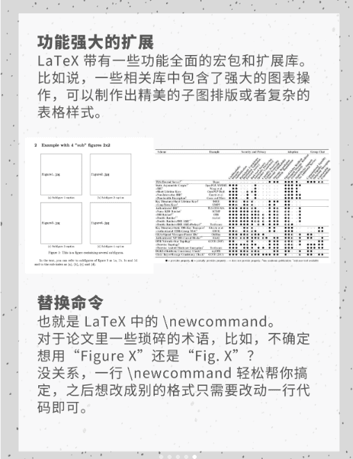 学术文章排版软件最新版 LaTeX排版工具 Overleaf模板 理工科论文写作