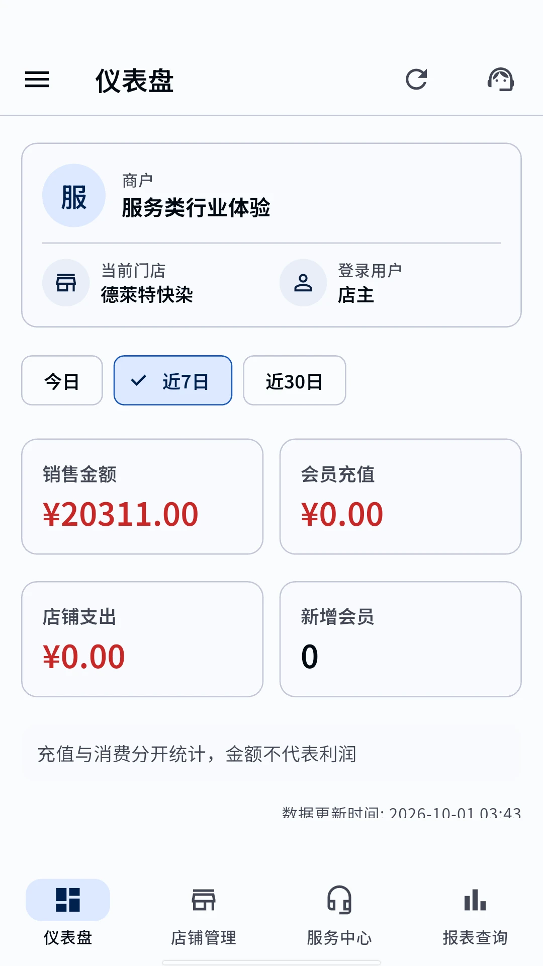 ��ͼ����ͨ7.2.0 ���̹���