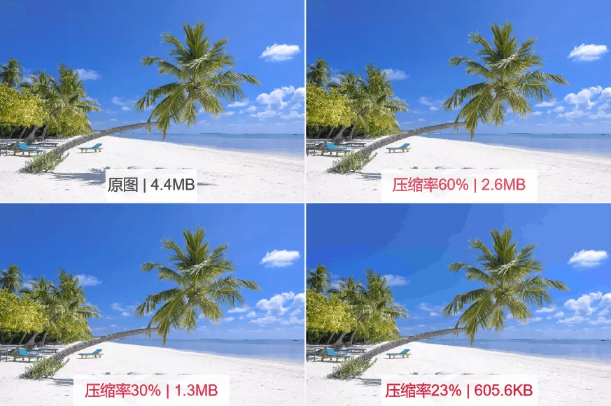 图片压缩助手 安卓版 压缩效果对比图