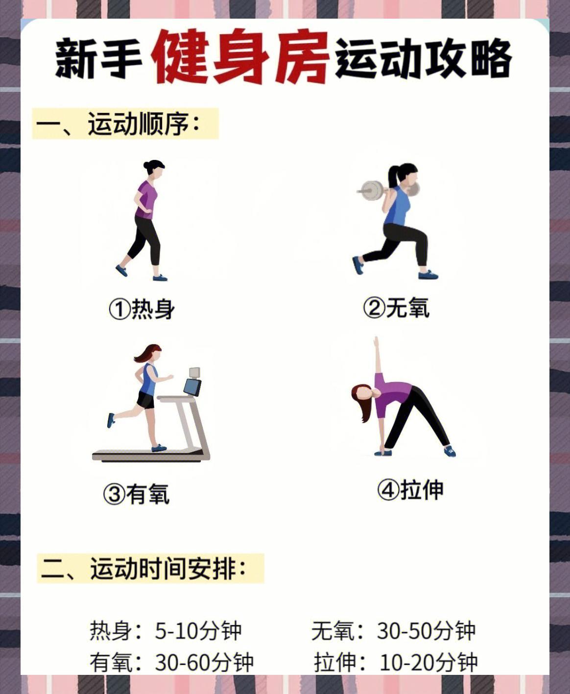 搭练新手快速上手技巧全流程配图
