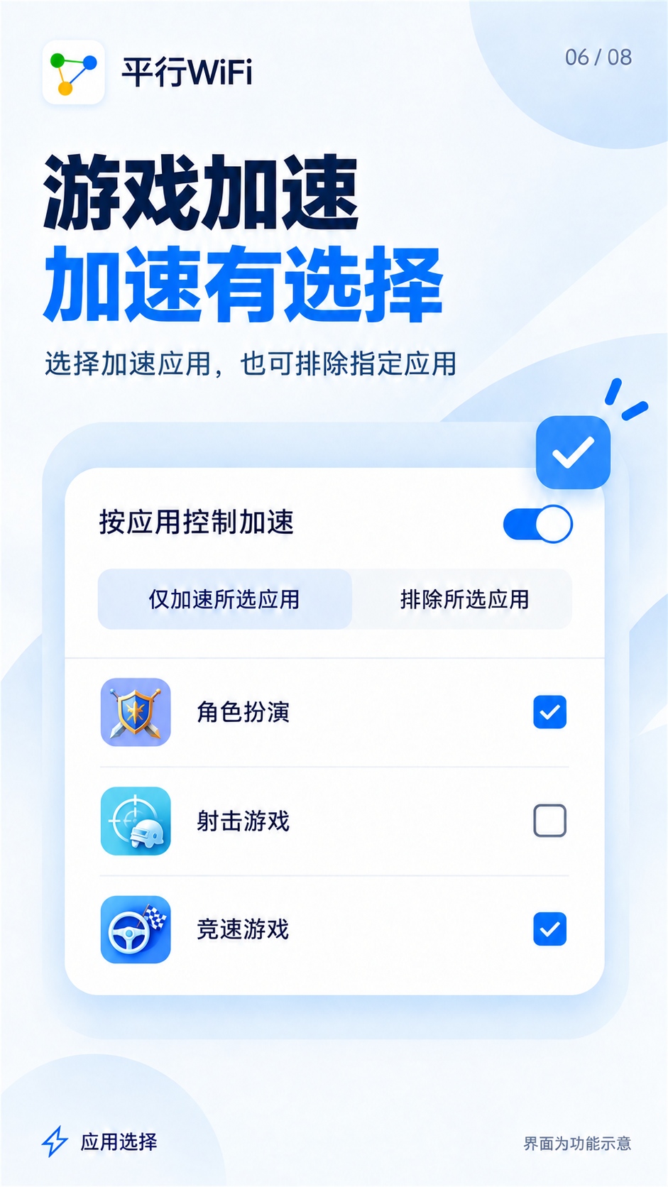 ƽ��WiFi5.1.2.1 ��������