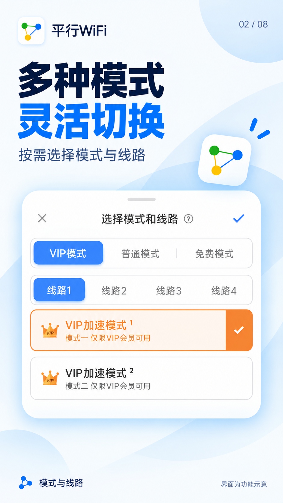 ƽ��WiFi5.1.2.1 ��������