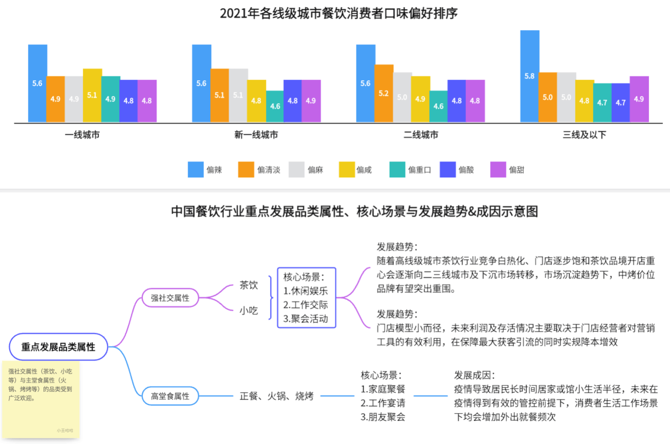 研报客精选行业研究报告 投资决策 使用场景配图