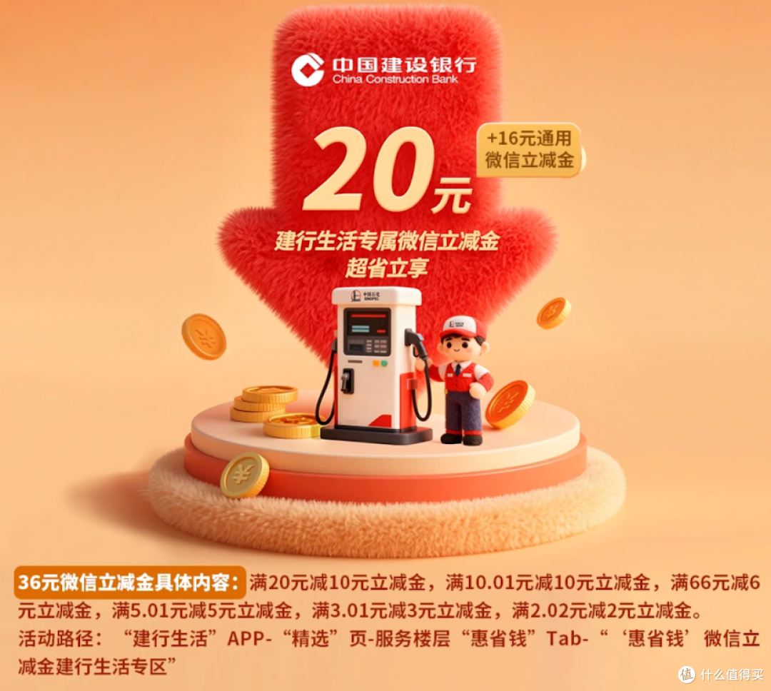 友车(汽车加油)优惠省钱技巧大全 新手领券加油实拍图