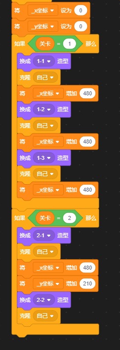 线轴跑酷(Spool Run)隐藏关卡入口传送门和金线轴刷新位置示意图