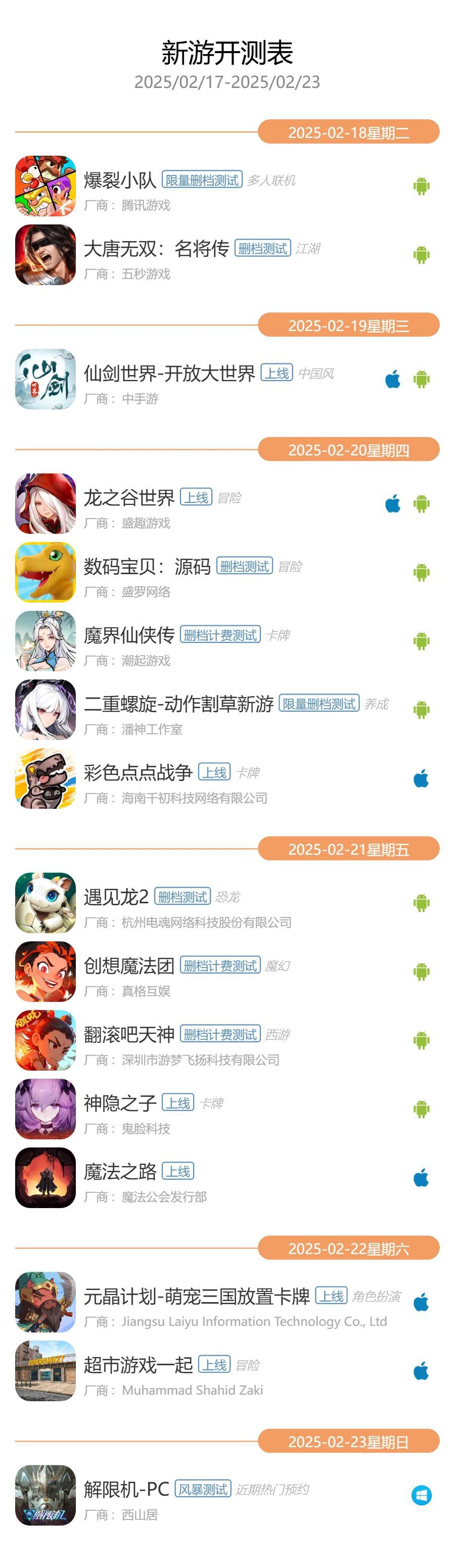 �ռ�����(Space Rally)�������ذ汾�����밲װ��ѡ����ͼ