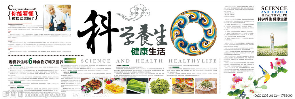 生生健康科学养生实用方法总览图