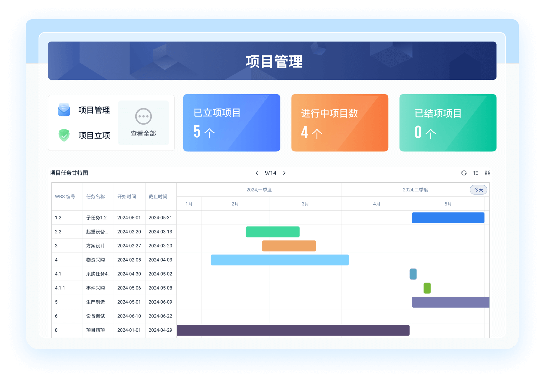 进度管理app使用技巧和任务追踪方法展示