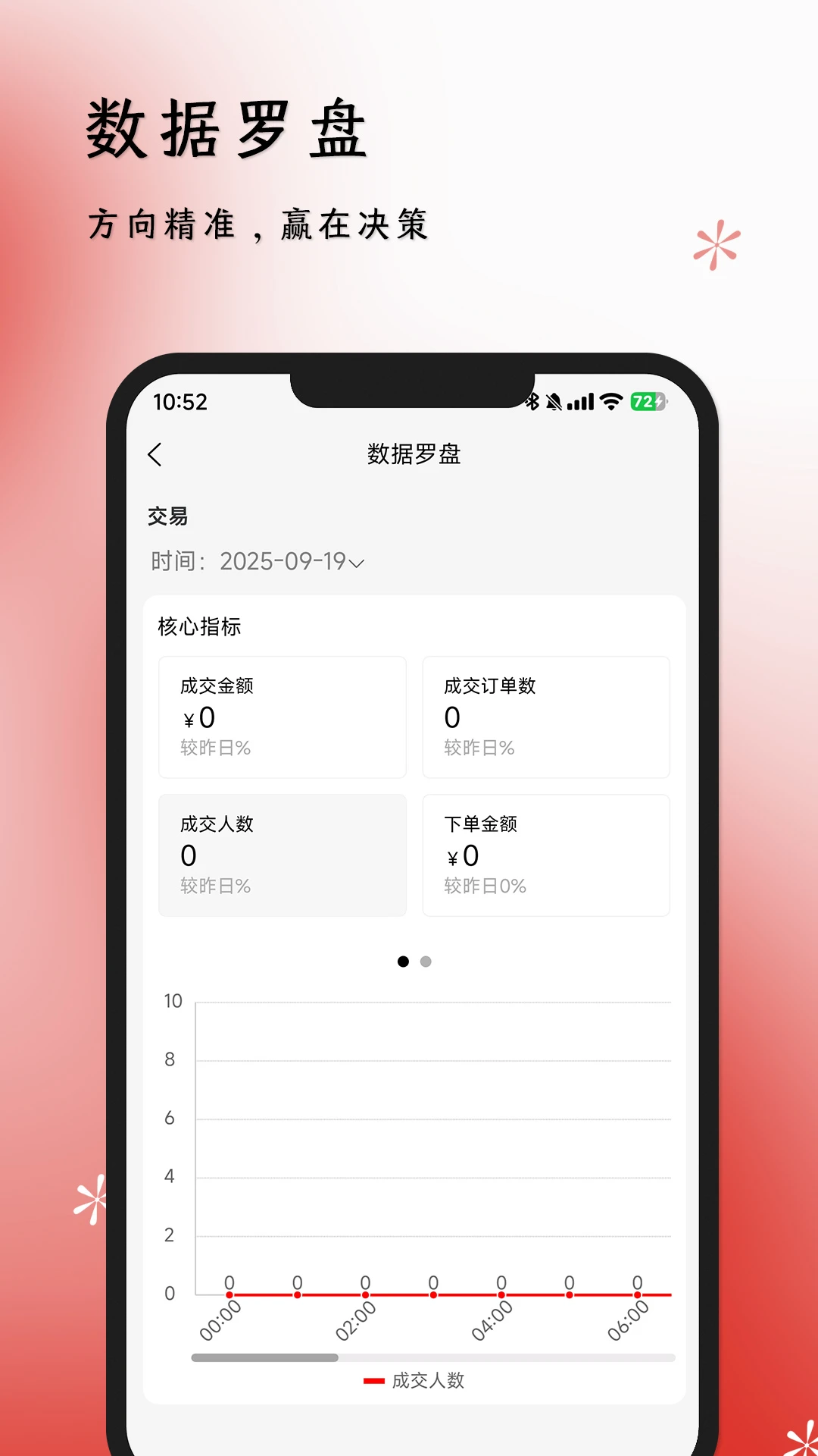 ������̼Ҷ�2.5.2 ����վ�̻�����
