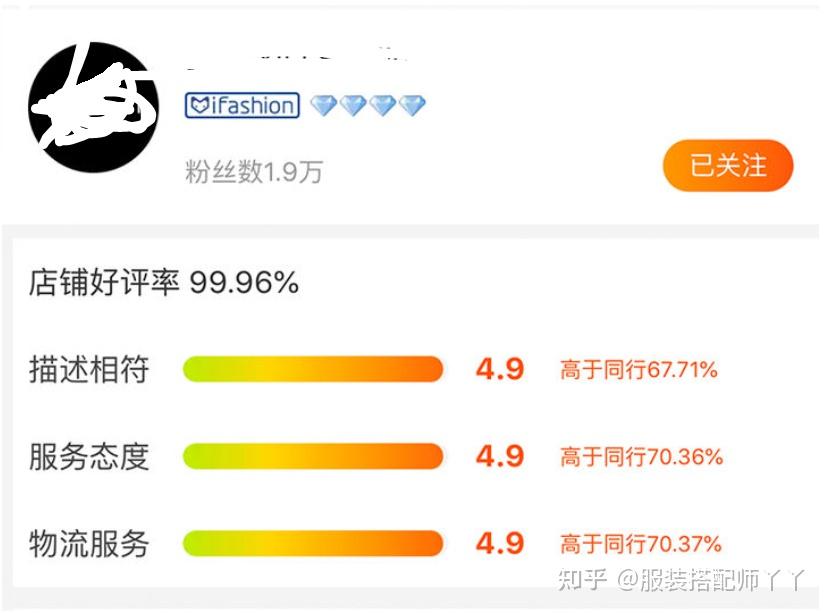 圈子优选高性价比好物挑选技巧 避坑经验分享