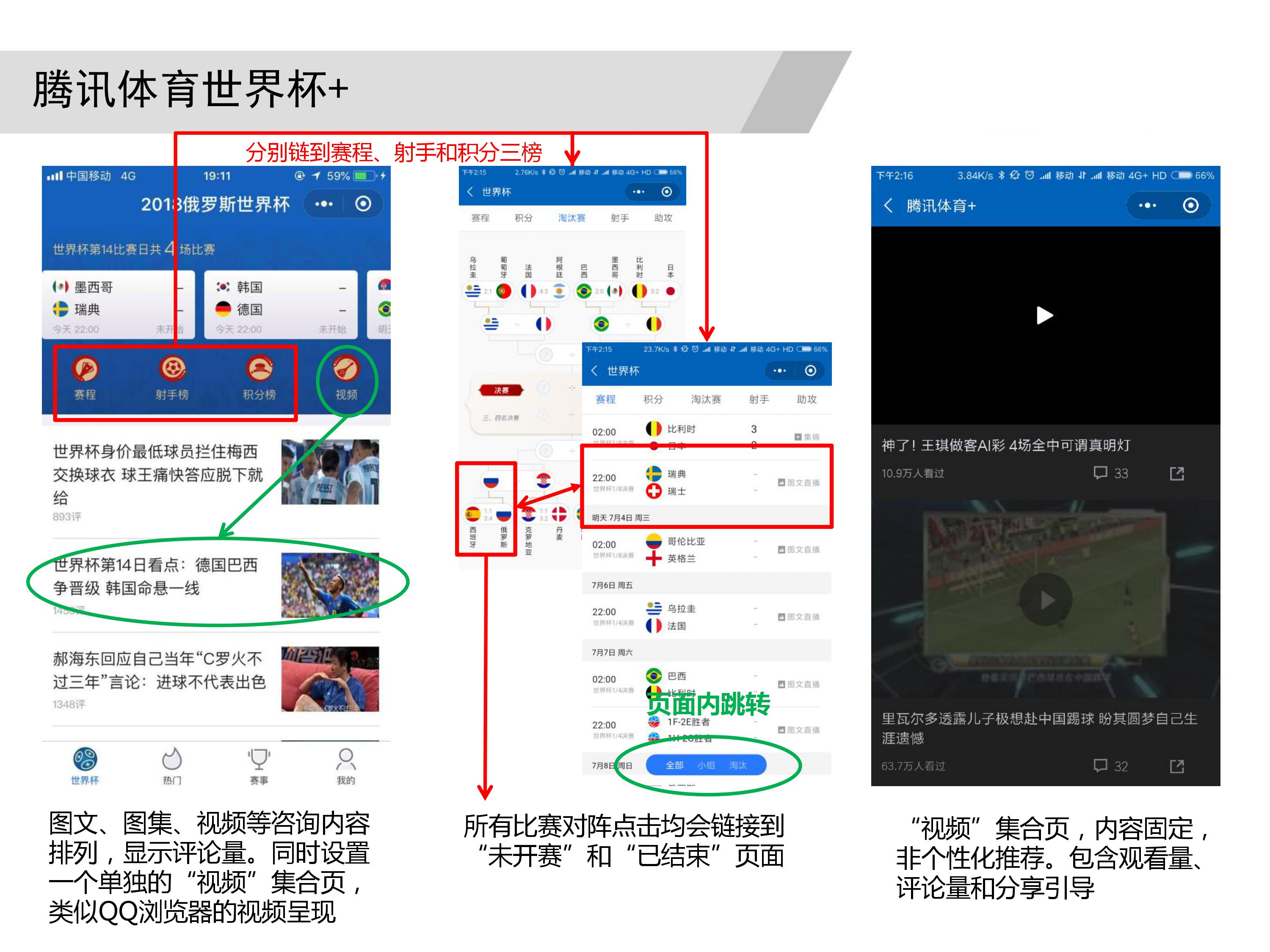 板凳足球+微信小程序 每日任务和奖励领取页面