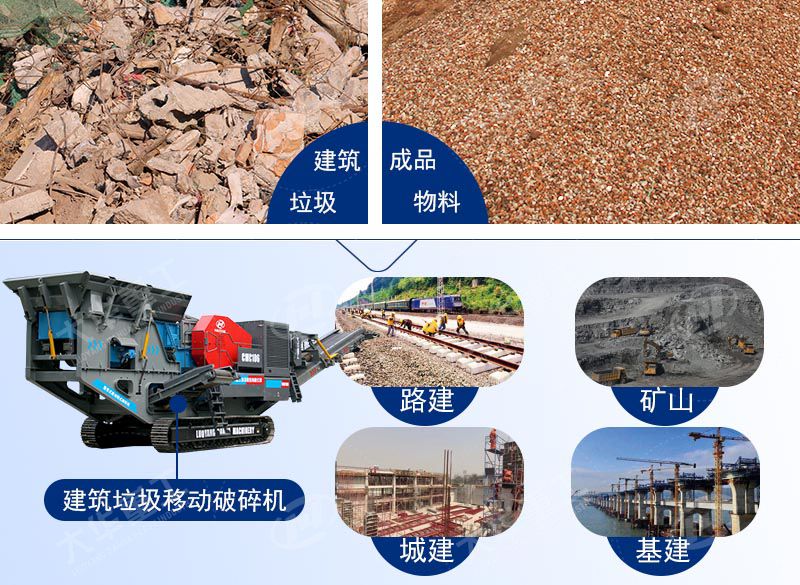 拆除工厂(Destroy Factory) 建筑垃圾废料回收再利用处理图
