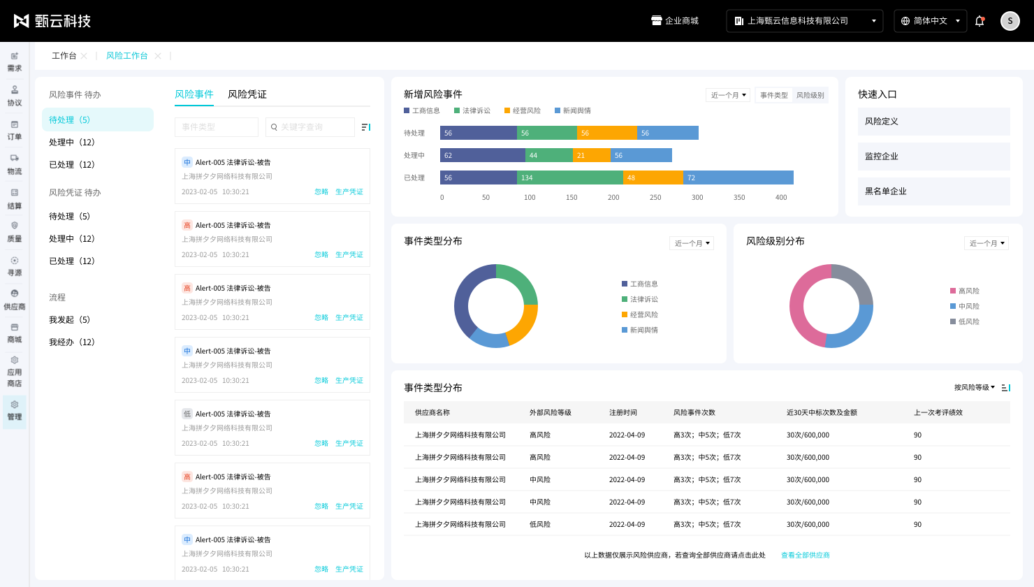 鲸采云SRM供应商管理平台选型对比与功能界面展示