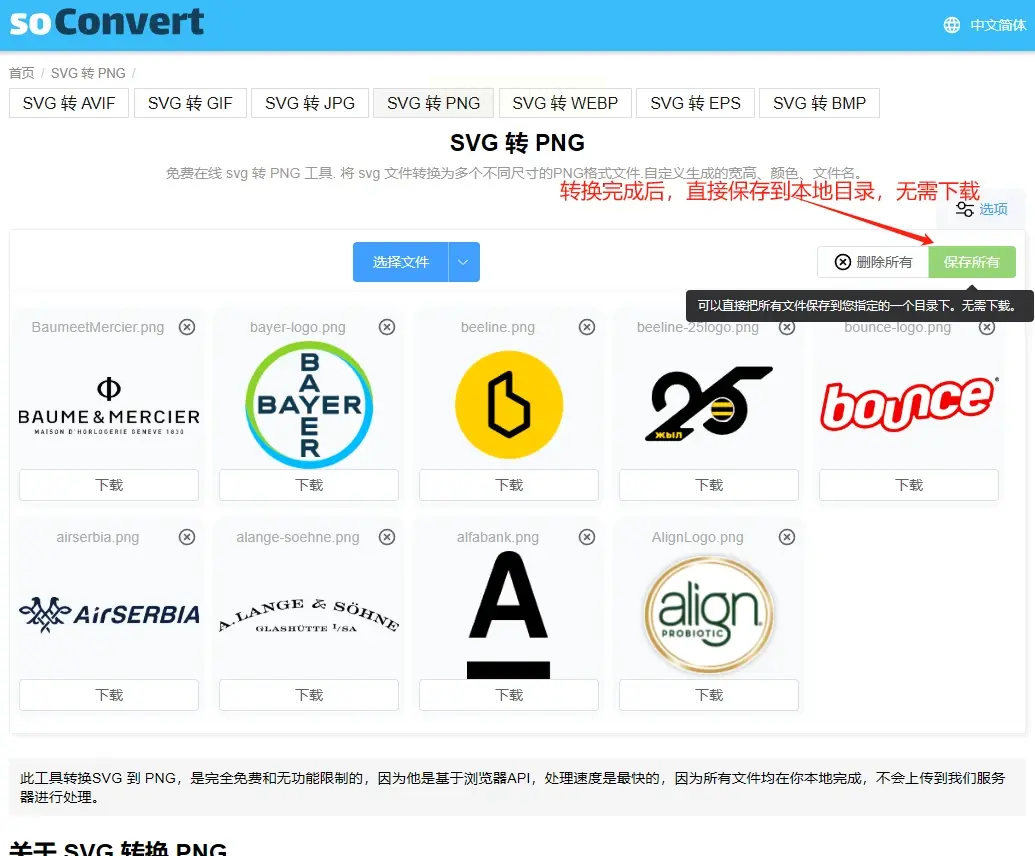 批量svg转图片工具 导出高清PNG图片 效果对比