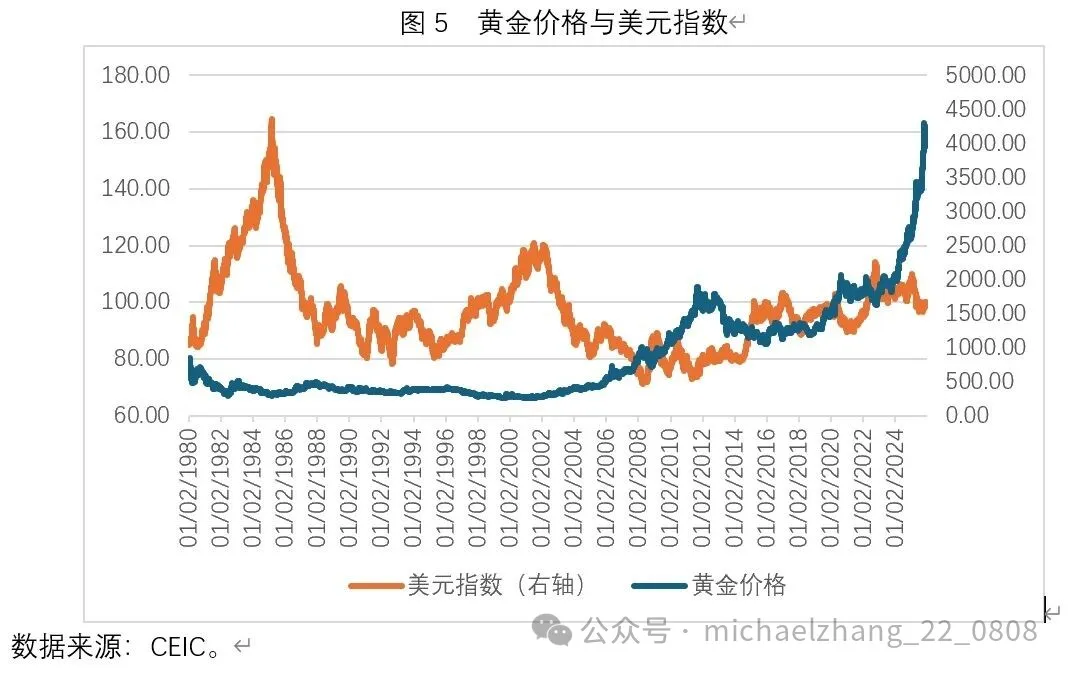 财猫贵金属黄金白银实时价格走势图
