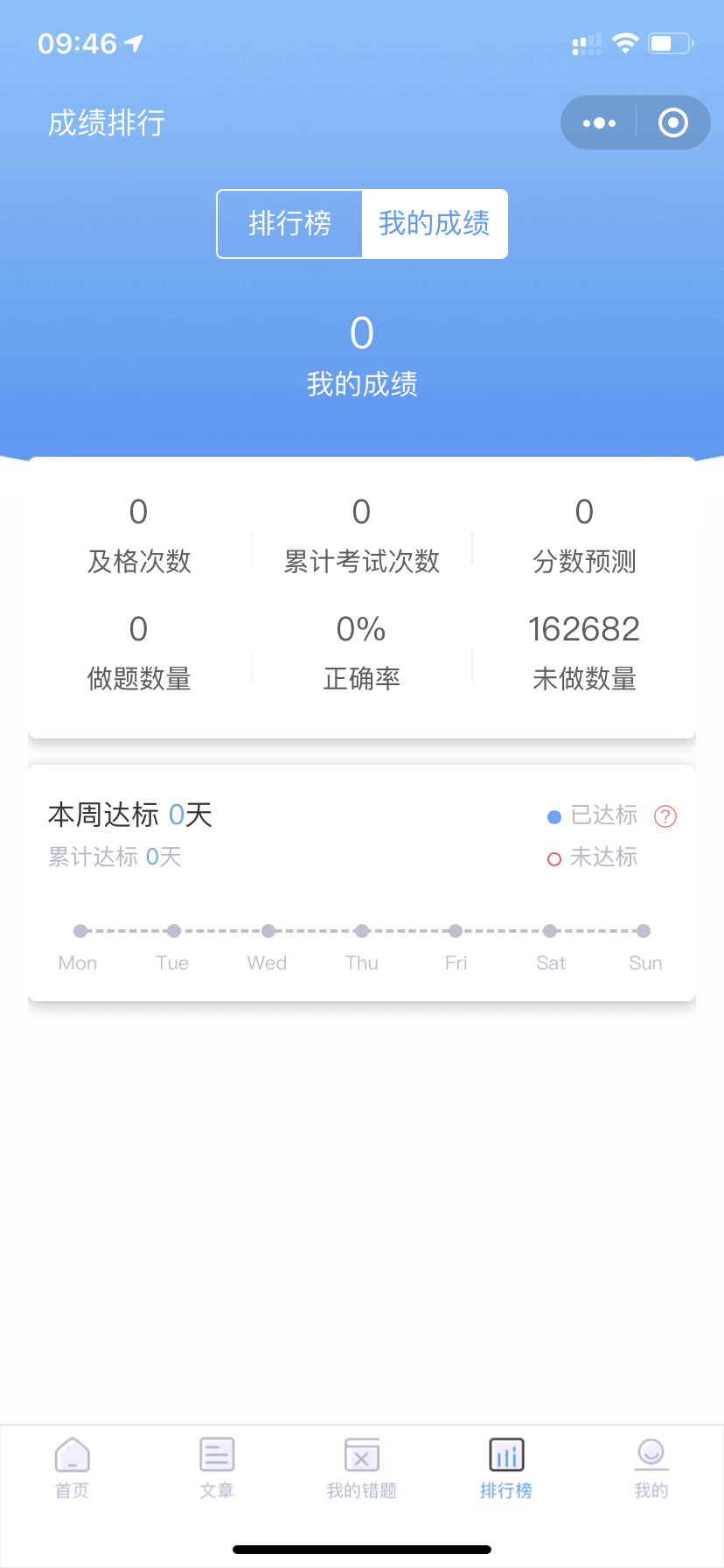 ExamCrafts 安卓版 模拟考试界面截图