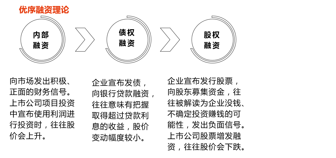脱离困境 债务协商分期还款实操方法配图