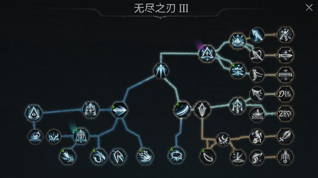 主体展示无尽之刃 III 的技能树界面,布局为树状分支结构,排版清晰,风格为游戏UI界面,细节包括发光的技能图标与连线,画质高清,干净,无多余元素,界面顶部标注