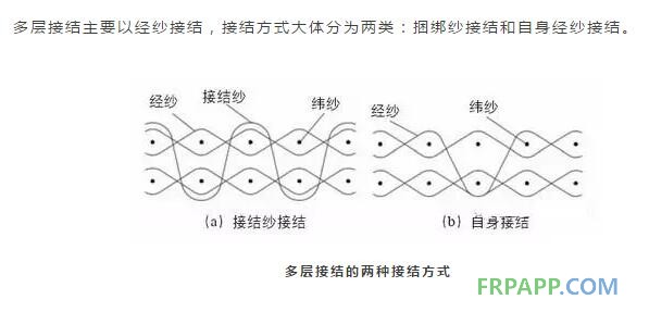 小立健康 安卓版 功能界面截图