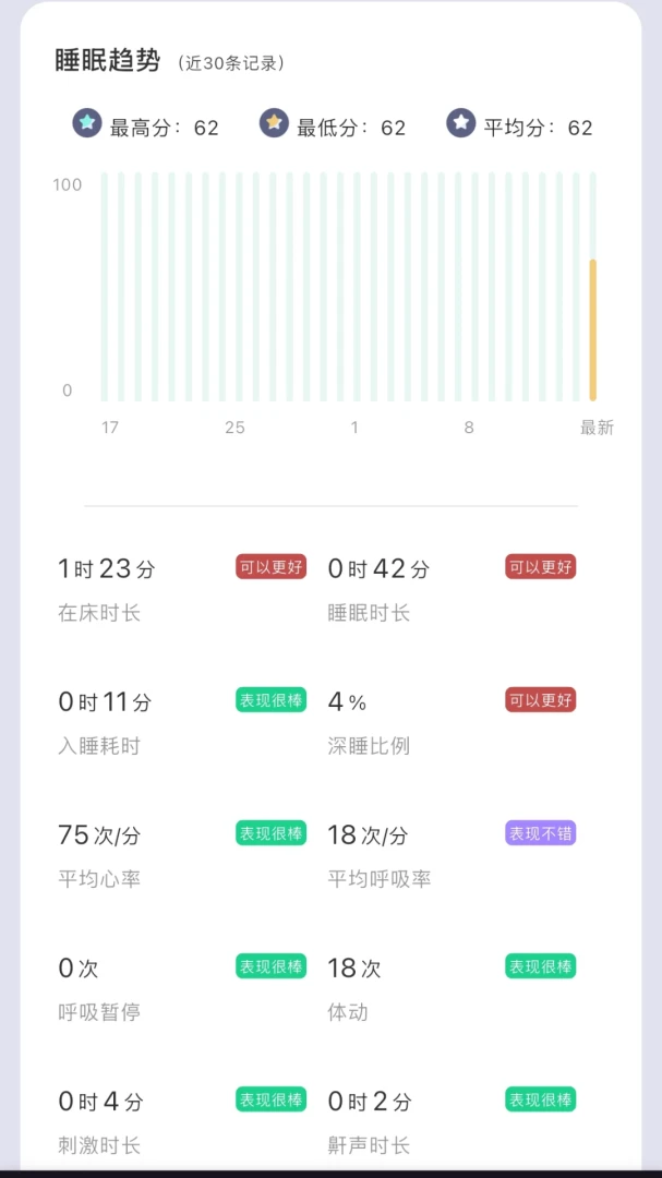 NexHaven1.0.5 �������繤��