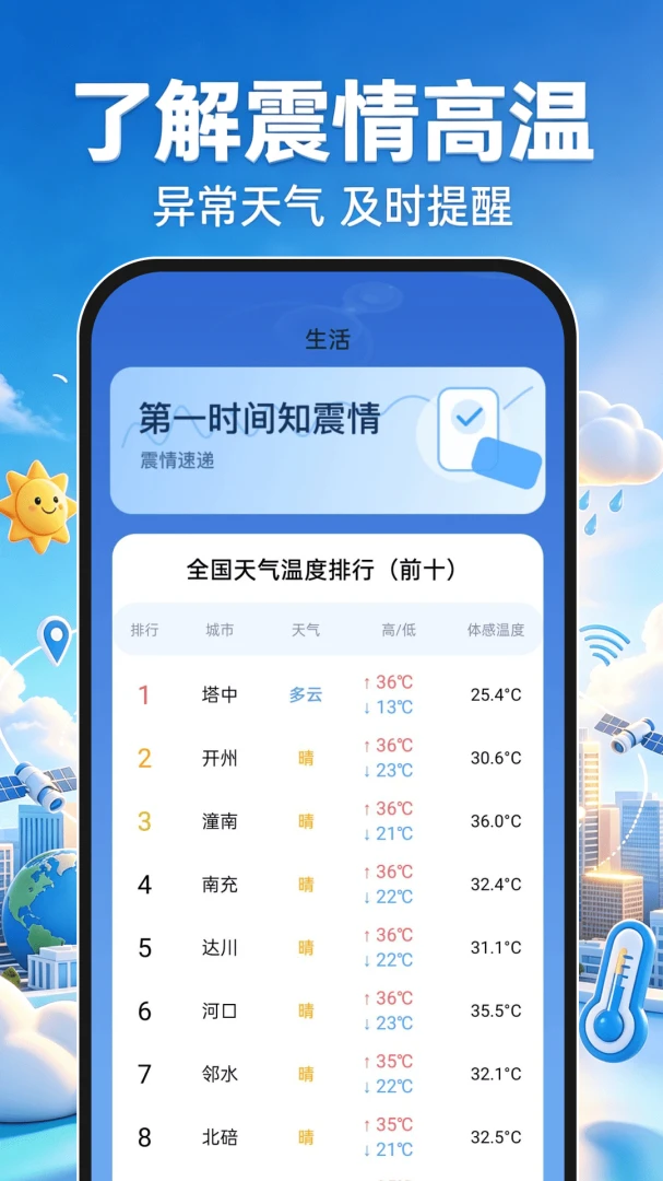 ����׼������ͨ1.0.2 ��׼����Ԥ��