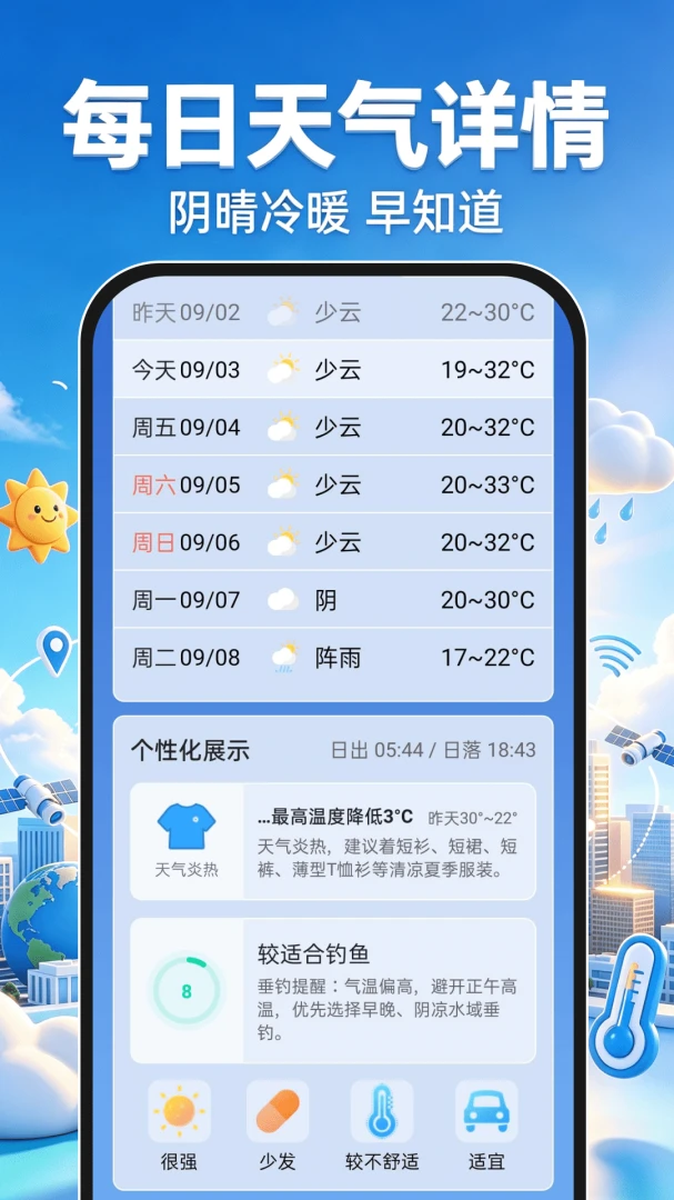 ����׼������ͨ1.0.2 ��׼����Ԥ��