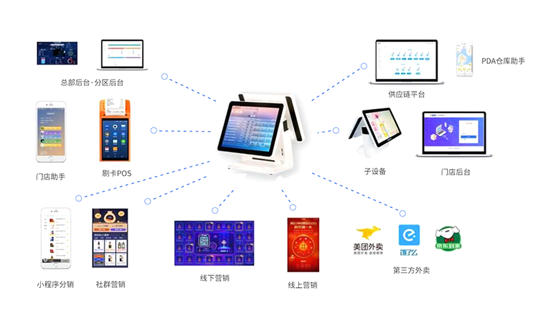 百胜掌上工厂app官方下载安装最新版 手机端界面截图 工厂管理软件操作首页